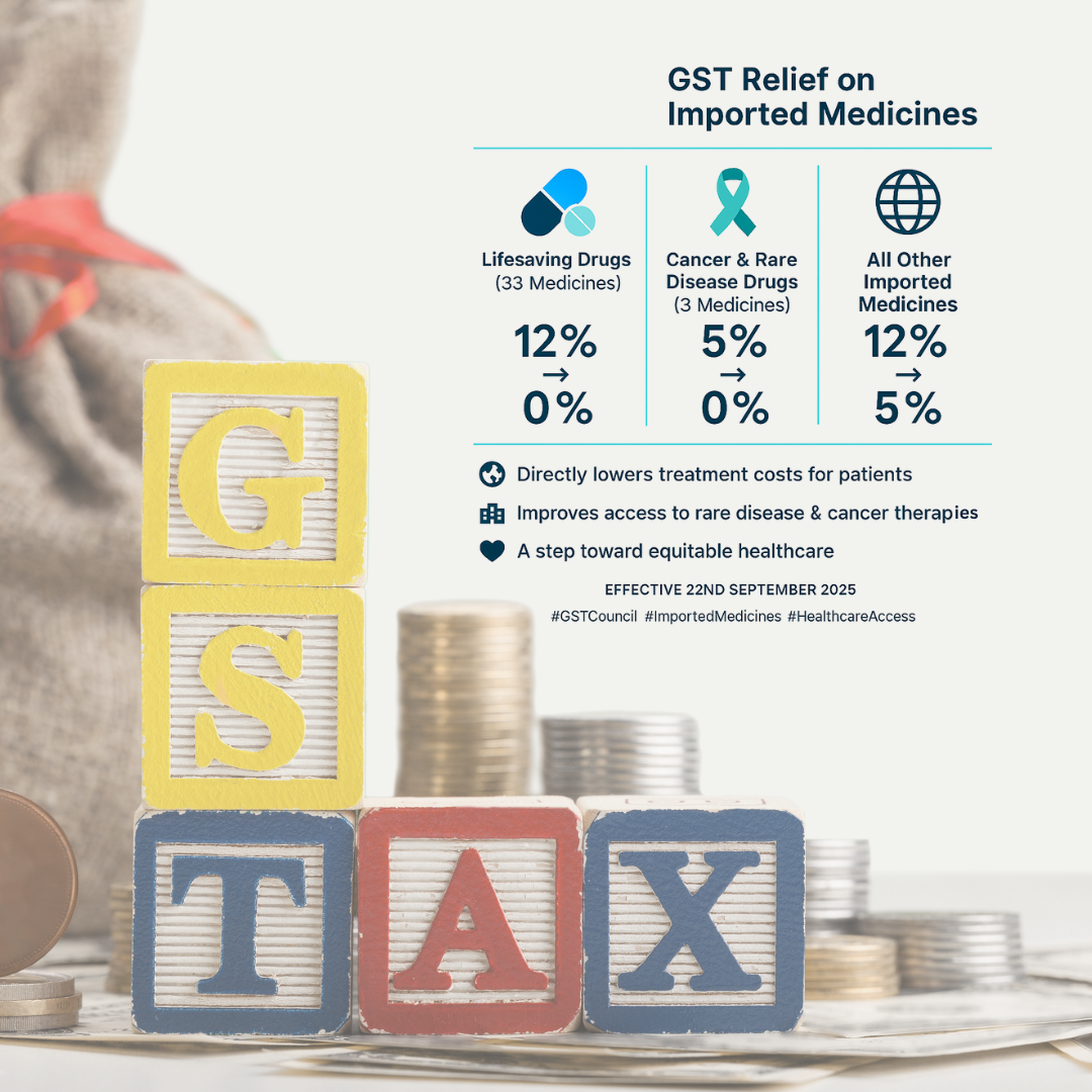  GST Waiver on 36 Lifesaving Medicines: Cancer & Rare Disease Drugs Now Tax-Free