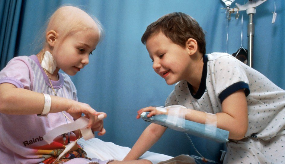  Named Patient Program in India and Bulgaria